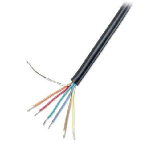 Guide to SWA Cables: Durability Meets Reliability