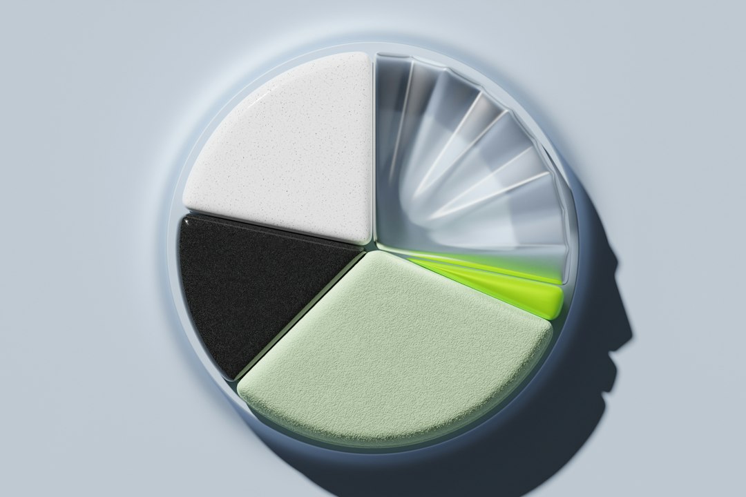financial preparation matter